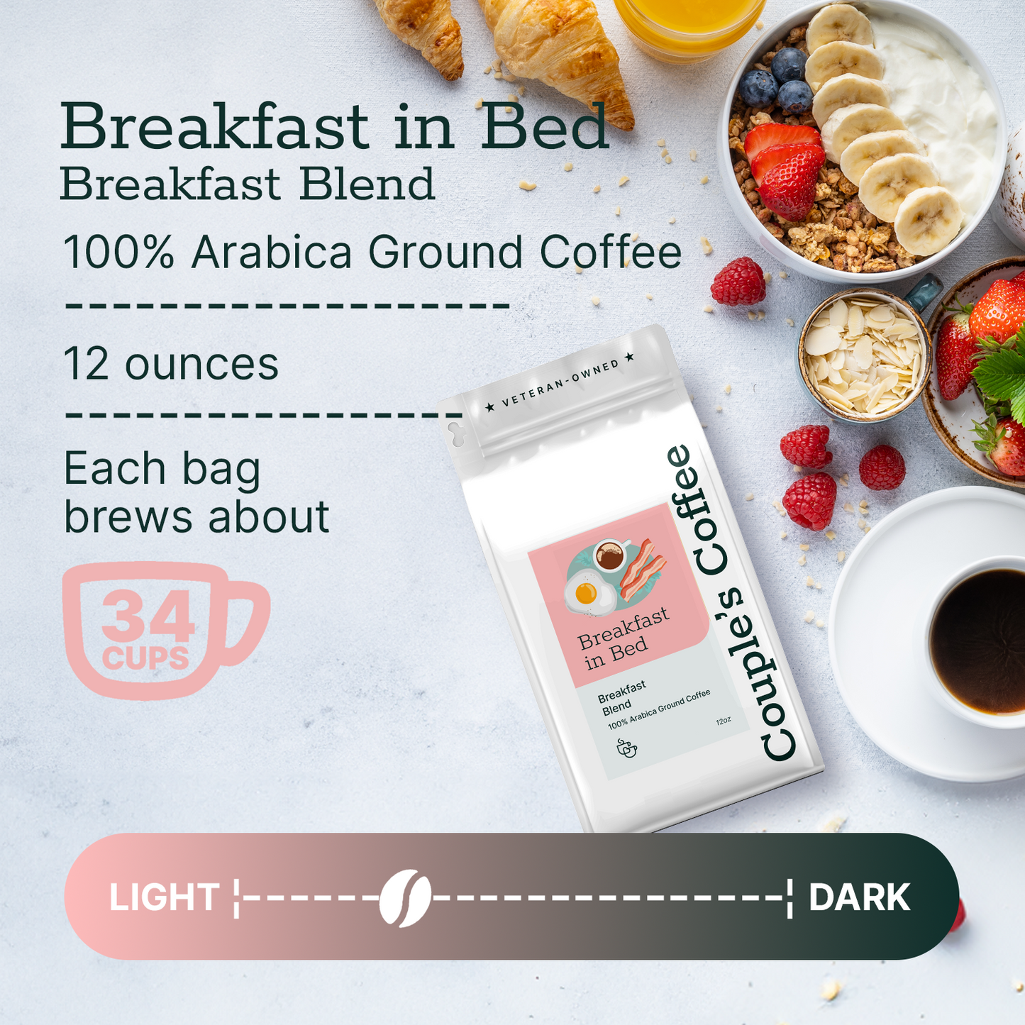 Couple's Coffee Breakfast Blend Ground Coffee