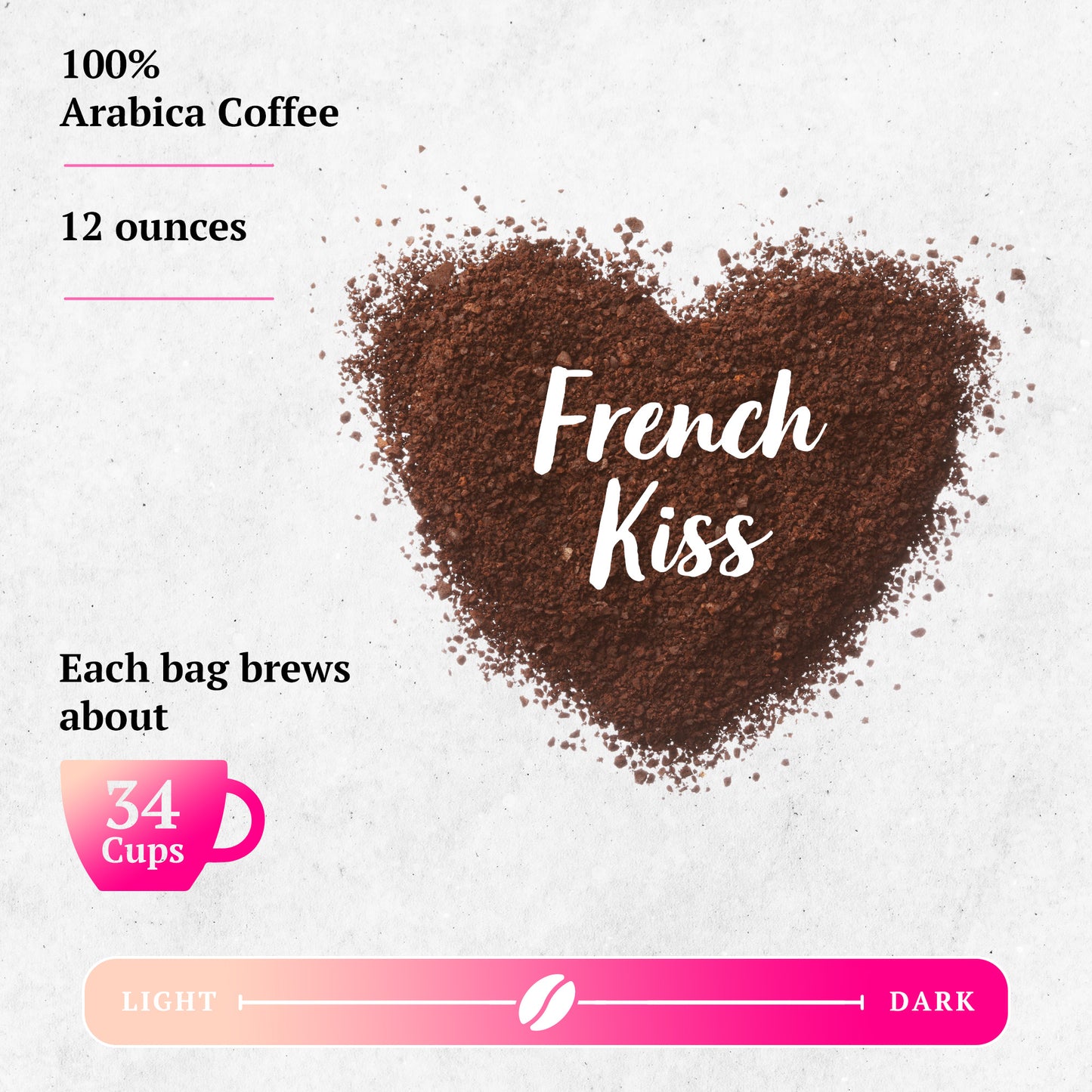 Couple’s Coffee Flavored Ground Coffee | French Vanilla Flavored Coffee | Gives Back to Military Families | French Kiss | Made with 100% Arabica Beans | 12oz